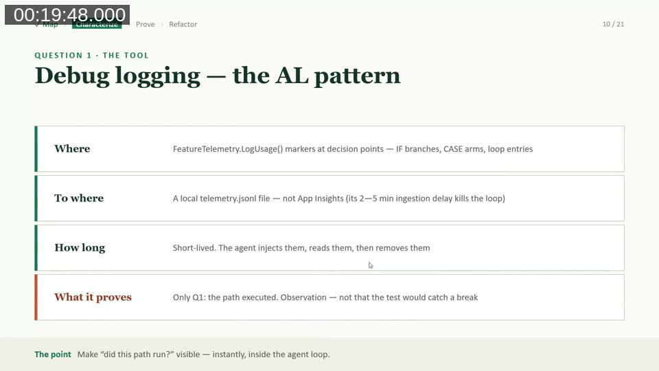 Slide describing the debug logging AL pattern: where, to where, how long, what it proves
