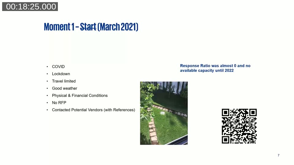 Moment 1 - Start (March 2021) slide listing COVID, lockdown and no RFP as context, noting the vendor response ratio was almost zero