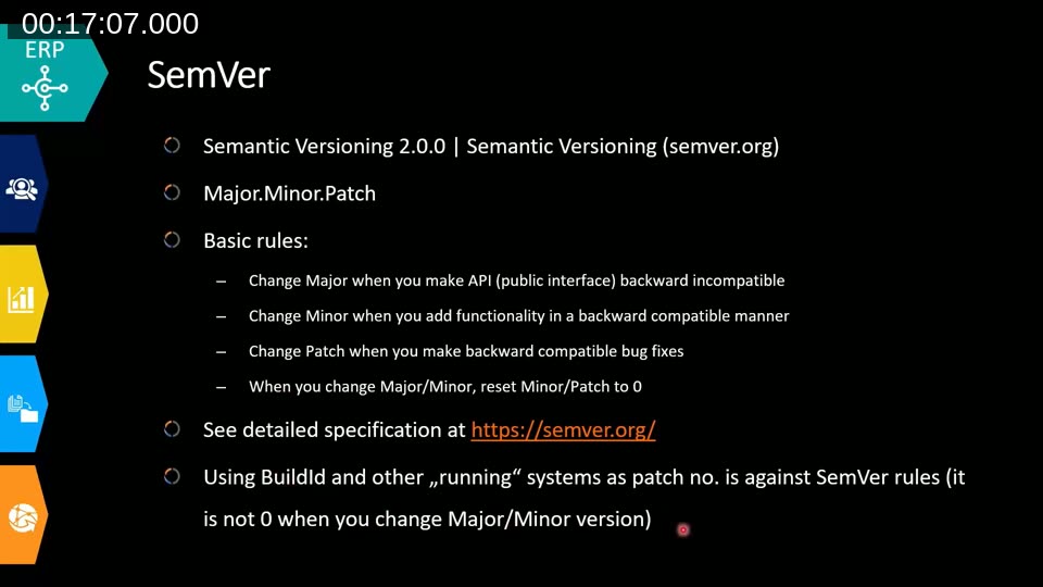 SemVer slide showing Semantic Versioning 2.0.0 basic rules for major, minor, and patch increments, with link to semver.org