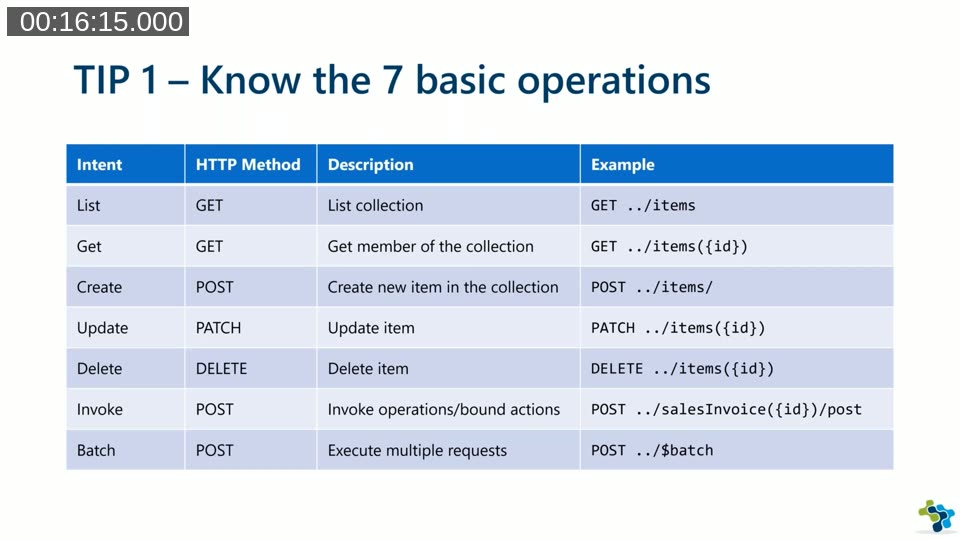 TIP 1 — The 7 basic OData operations: GET, POST, PATCH, DELETE, Invoke, and Batch