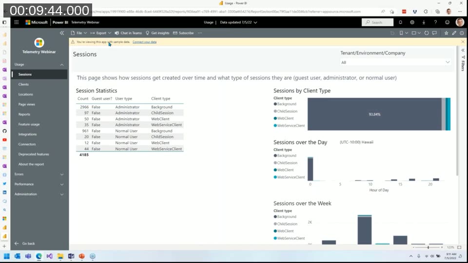 Usage report Sessions page with full navigation panel showing Usage, Errors, Performance, and Administration sections of the Power BI app