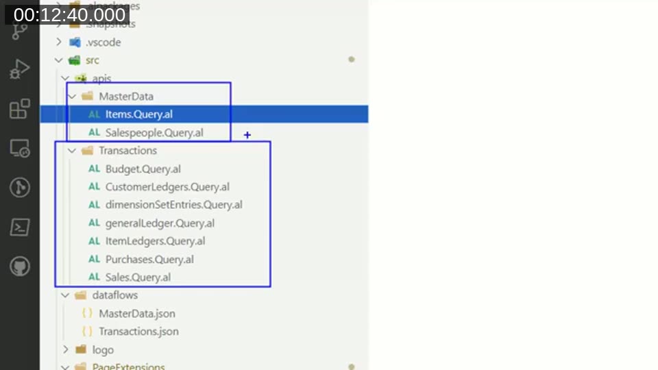VS Code Explorer showing an apis folder split into MasterData (Items, Salespeople queries) and Transactions (Budget, CustomerLedgers, dimensionSetEntries, generalLedger, ItemLedgers, Purchases, Sales queries), plus a dataflows folder with MasterData.json and Transactions.json