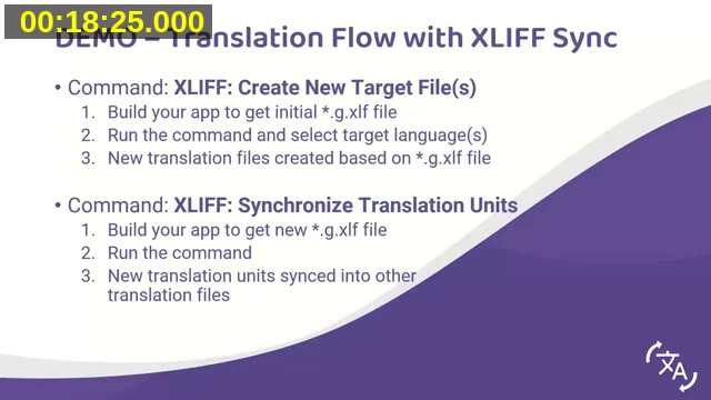 Slide summarizing the XLIFF Sync commands demoed: Create New Target File(s) and Synchronize Translation Units