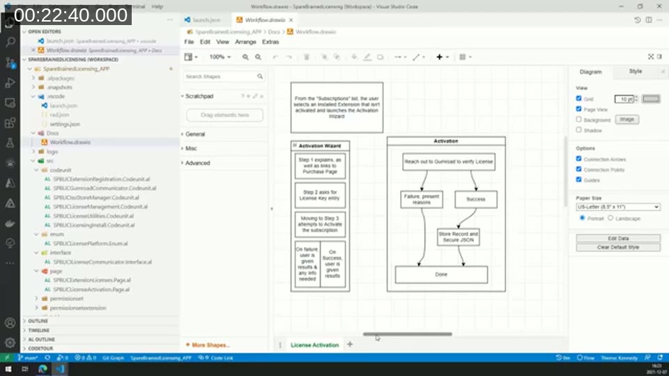 Draw.io Integration extension showing a license activation flow diagram edited inside VS Code