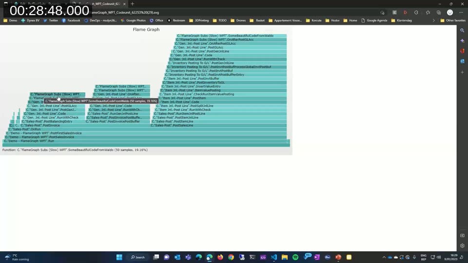 Flame graph SVG generated from a Business Central CPU profile, visualizing the call stack of a sales invoice posting