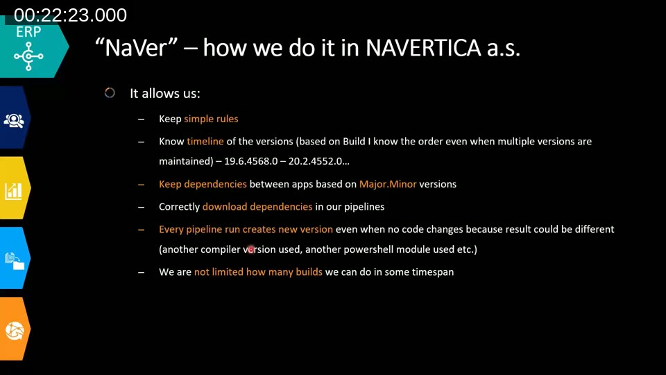 NaVer slide describing Navertica's internal versioning scheme and what it allows the team to do
