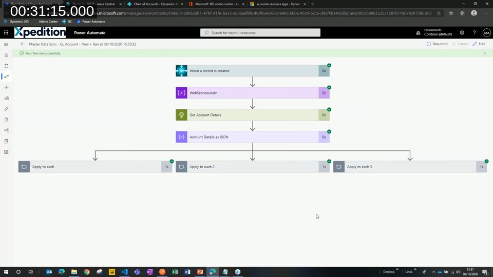 Power Automate flow overview for Master Data Sync - GL Account - New, showing the trigger, WebServicesAuth, Get Account Details, and three parallel Apply to each branches for each company
