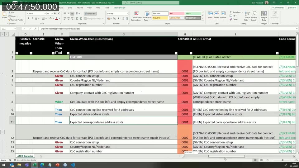 Excel sheet showing detailed ATDD Given-When-Then test design for the Chamber of Commerce data scenario, with scenario numbers and tags