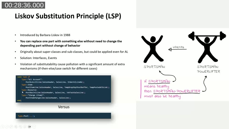 Slide: LSP, AL case statement on sales line type vs single interface call Type.Post().