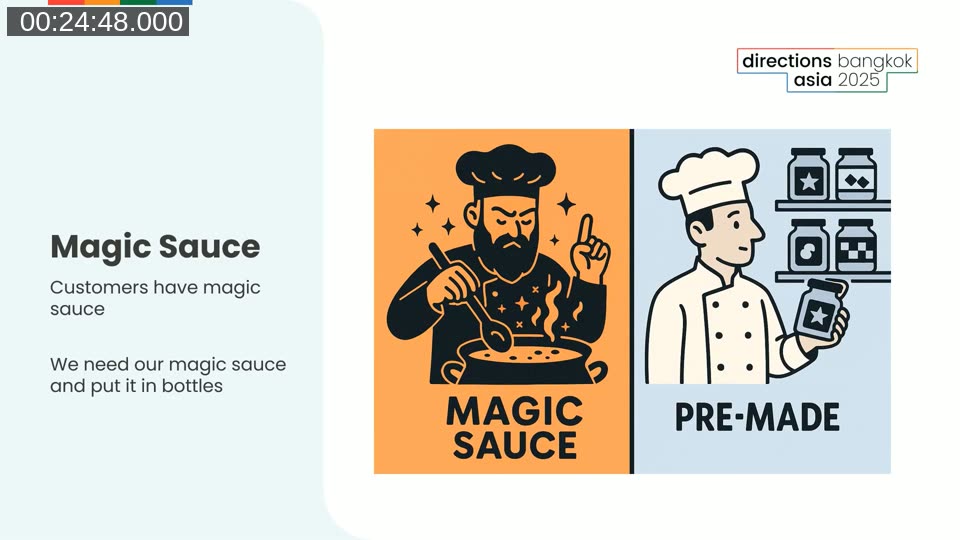 Magic Sauce slide illustrating a custom chef representing bespoke customer solutions next to a pre-made jarred sauce representing standardized, blended vertical products