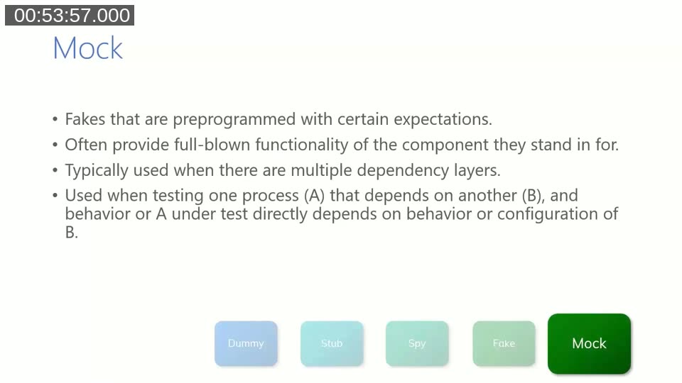 Slide defining a mock test double: a fake pre-programmed with expectations, used across multiple dependency layers