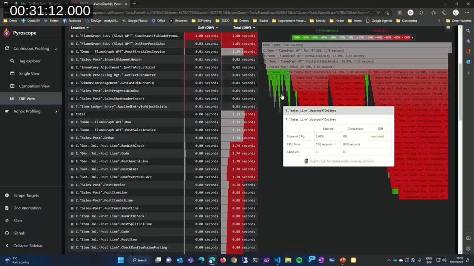 Pyroscope diff view comparing two profiled runs of a sales posting scenario, highlighting added and removed call stack time in red and green