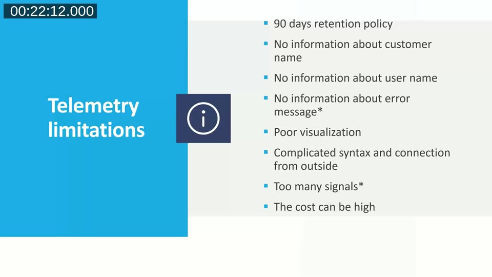 Slide listing telemetry limitations: 90-day retention, no customer or user names, no error messages, poor visualization, complicated syntax