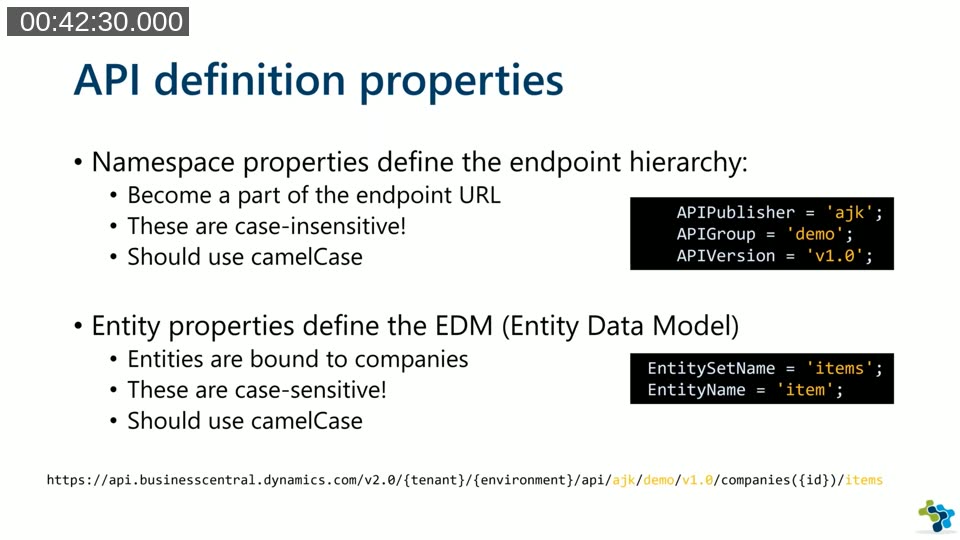 API definition properties — how APIPublisher, APIGroup, APIVersion, EntitySetName, and EntityName form the endpoint URL