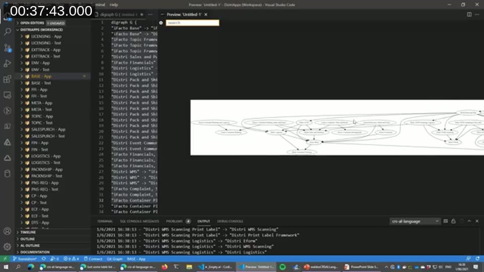 Generated dependency graph visualization from CRS AL Language Extension showing app-to-app dependencies across a multi-app project