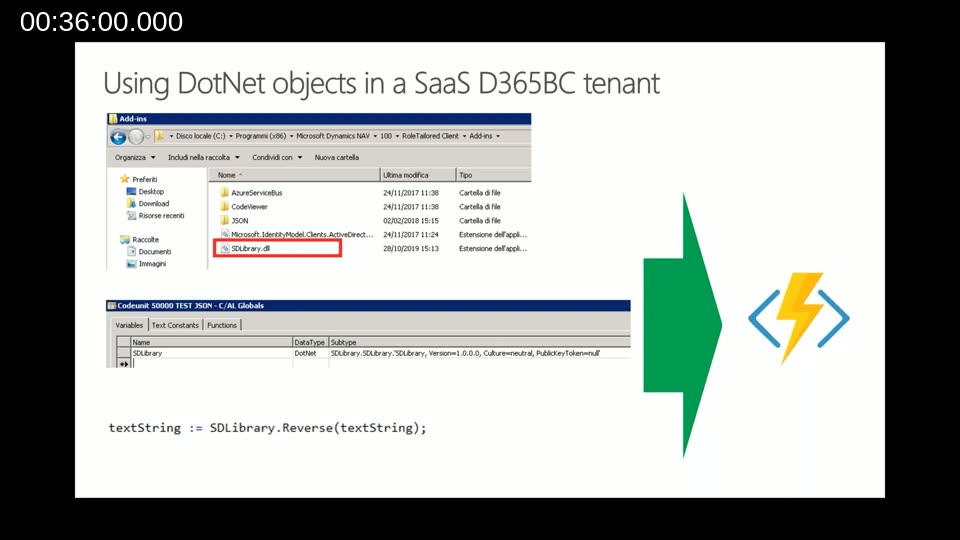 On-premises .NET DLL migration concept: bundle existing DLL inside an Azure Function