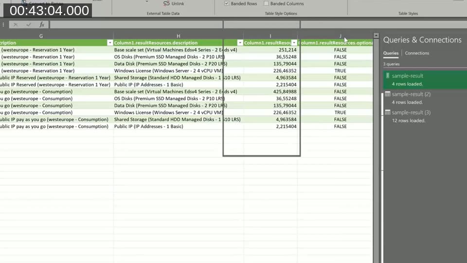 Excel worksheet populated via Power Query showing a detailed breakdown of resource descriptions and monthly prices for reserved and pay-as-you-go configurations