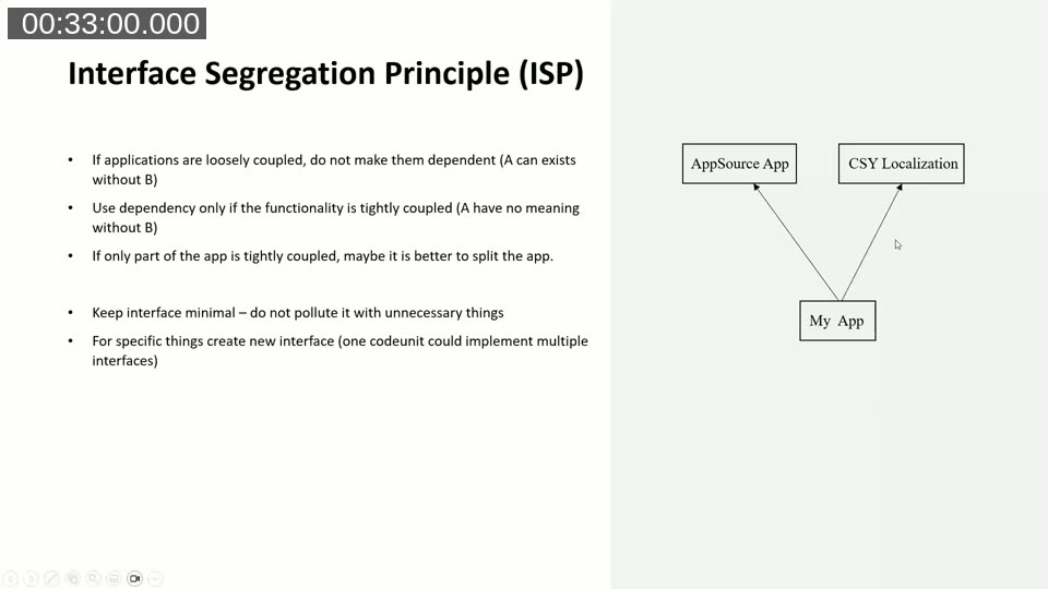 Slide: ISP, My App depending on both AppSource app and CSY Localization.
