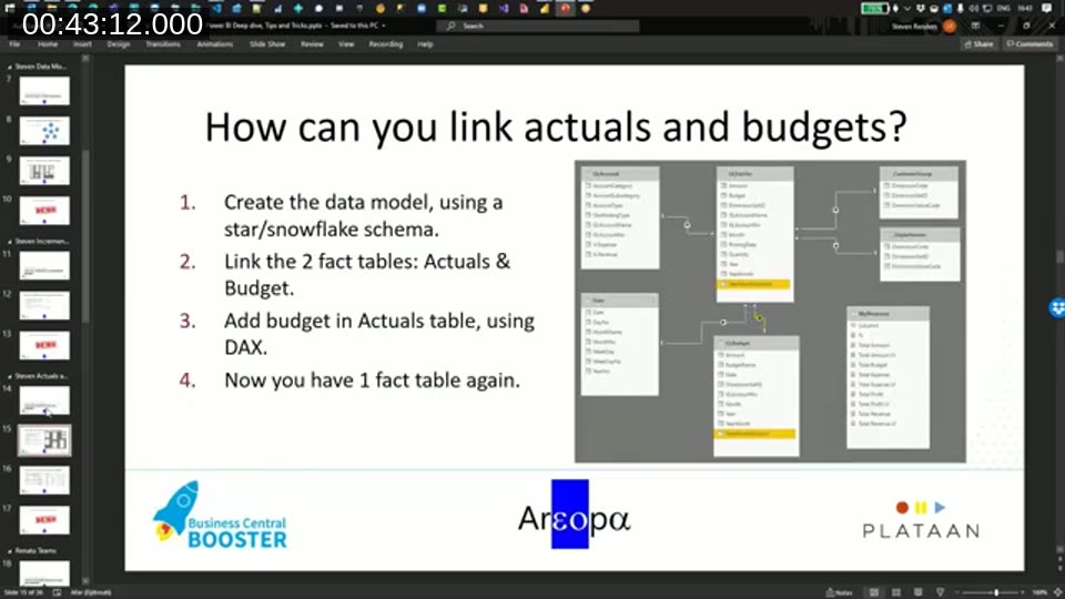 Slide listing four steps to link actuals and budgets: build a star/snowflake schema, link the two fact tables, add budget to the actuals table using DAX, and end up with one fact table again