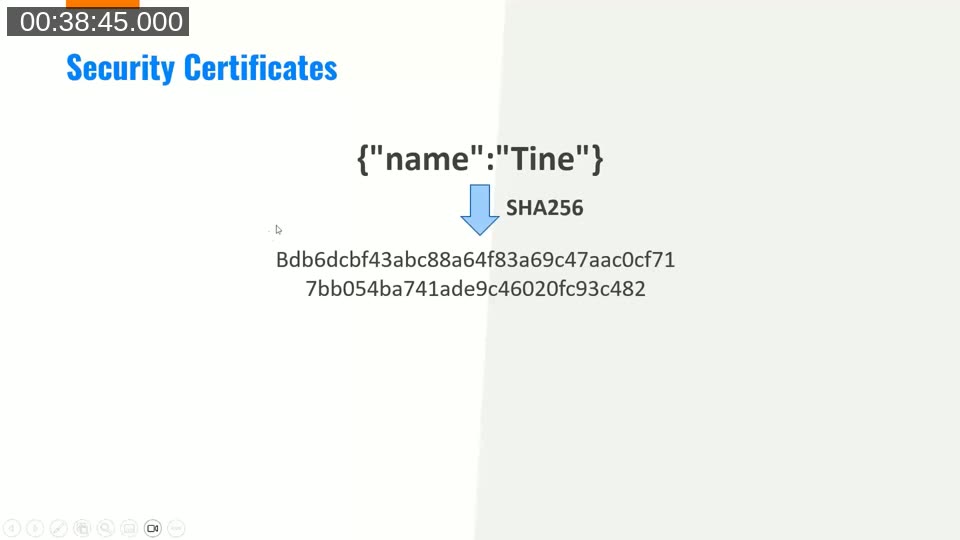 Diagram showing a JSON message body hashed with SHA256 to produce a signature