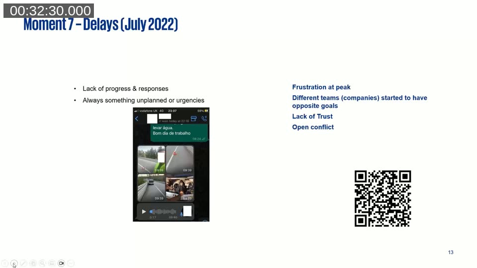 Moment 7 - Delays (July 2022) slide listing lack of progress, opposing goals between the two sides, lack of trust and open conflict