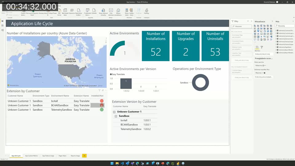 Power BI Application Life Cycle dashboard showing install, upgrade, and uninstall counts per customer and environment