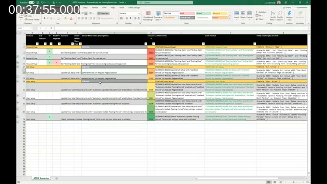 Excel spreadsheet with the full ATDD scenario detail for the posting period example, including Given/When/Then columns and macro-generated ATDD and code format columns