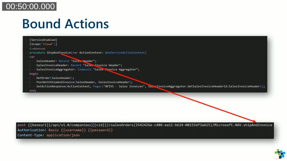 Bound Actions: the AL procedure definition and the resulting REST endpoint for shipAndInvoice