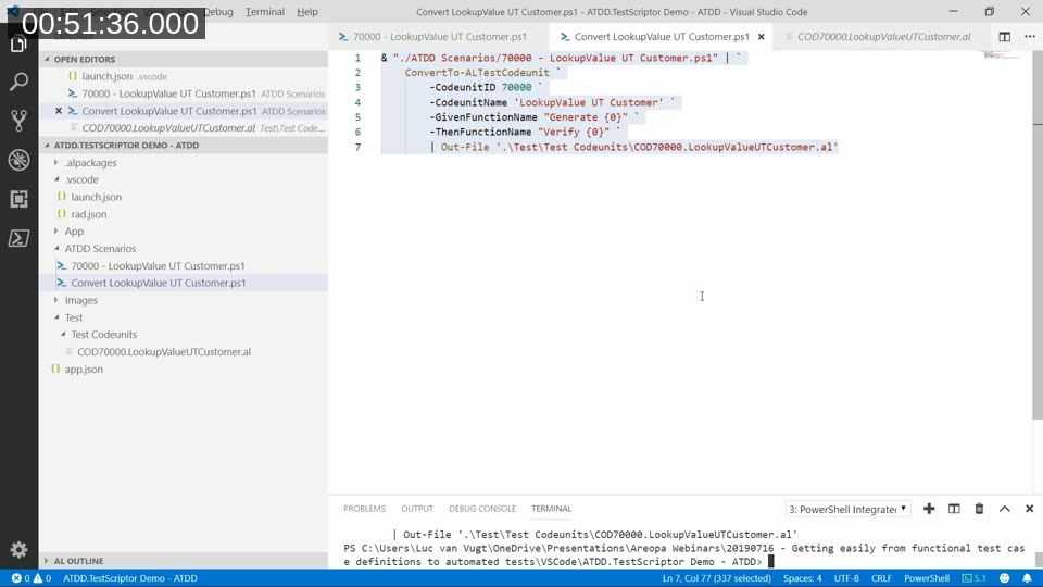 VS Code terminal showing the ConvertTo-ALTestCodeunit PowerShell command piped from the scenario file with CodeunitID, CodeunitName, GivenFunctionName, and ThenFunctionName parameters