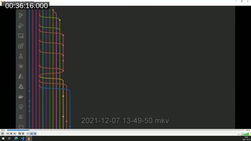 Git Graph visualizing a complex multi-developer branch and merge history