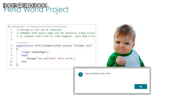 Slide titled 'Hello World Project' showing a simple AL page extension with an OnOpenPage trigger that displays a message, alongside the classic 'success kid' meme