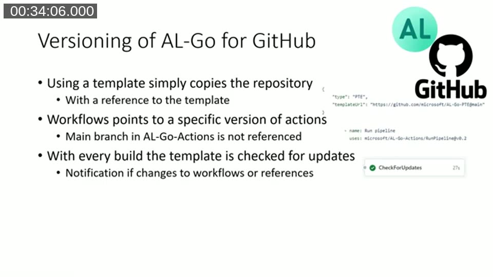 Slide 'Versioning of AL-Go for GitHub' with settings.json and workflow YAML snippets showing the templateUrl and pinned actions version