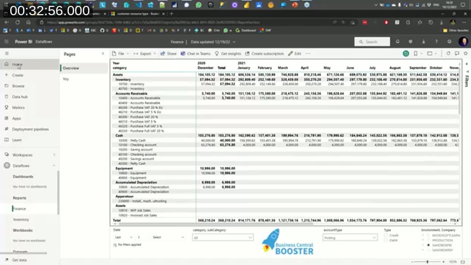 Power BI Finance report showing a matrix of accounts (Assets, Inventory, Accounts Receivable, Cash) by month, built from data sourced through a dataflow