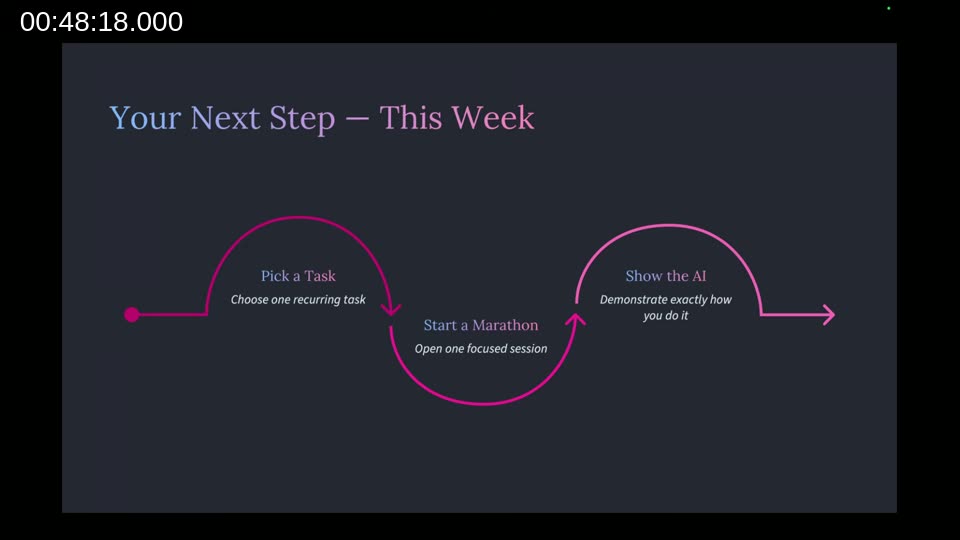 Slide titled 'Your Next Step - This Week' outlining a three-step path: pick a task, start a marathon, show the AI