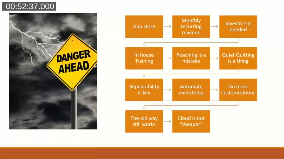 Danger ahead: the issues a partner still has to solve — investment, in-house training, repeatability, automation, and the fact that the old way still works.