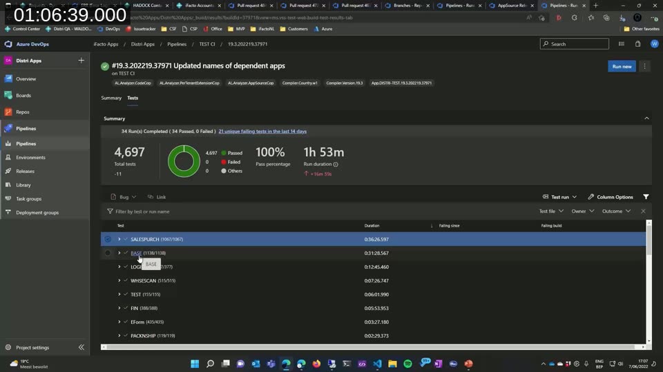 Integration test dashboard showing 4,697 total tests at a 100% pass rate, broken down per app