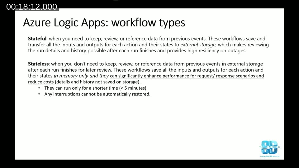 Stateful vs. stateless workflows in Logic Apps Standard — the trade-off between full run history and resiliency on one side and in-memory speed (with a five-minute ceiling) on the other.