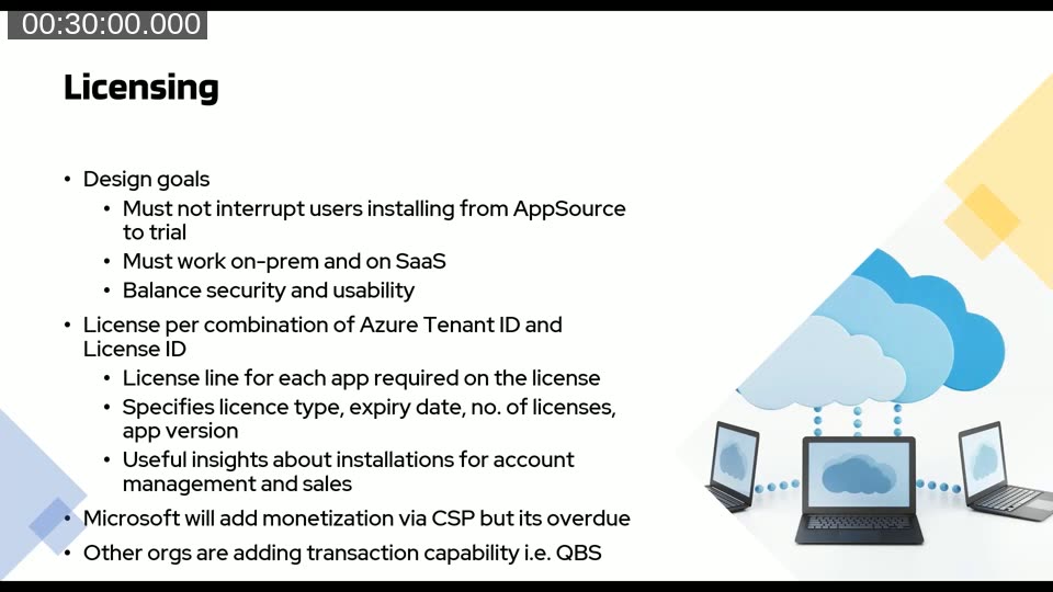 Custom ISV licensing solution using Azure Tenant ID and BC License ID to identify tenants on SaaS and on-premises