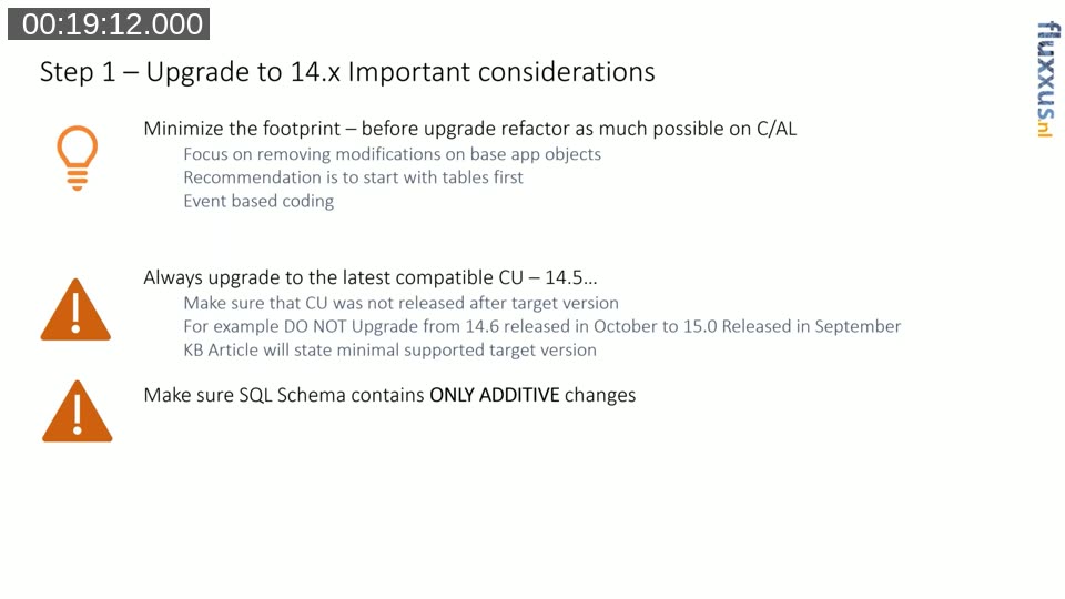 Checklist of preparation steps for minimising customisation footprint before starting the BC upgrade