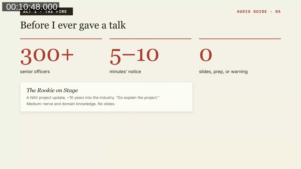 Slide 'Before I ever gave a talk' showing 300+ senior officers, 5 to 10 minutes' notice and 0 slides