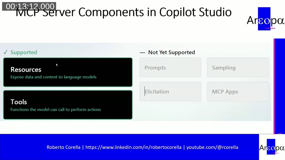 Slide of MCP server components in Copilot Studio: resources and tools are supported, prompts, sampling, elicitation and MCP apps are not yet supported