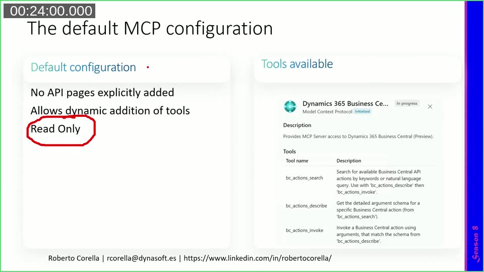 Slide on the default MCP configuration: no API pages added, dynamic tool addition, read only, with the search, describe and invoke tools