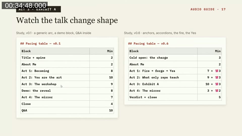 Slide 'Watch the talk change shape' comparing pacing table v0.1 with pacing table v0.6