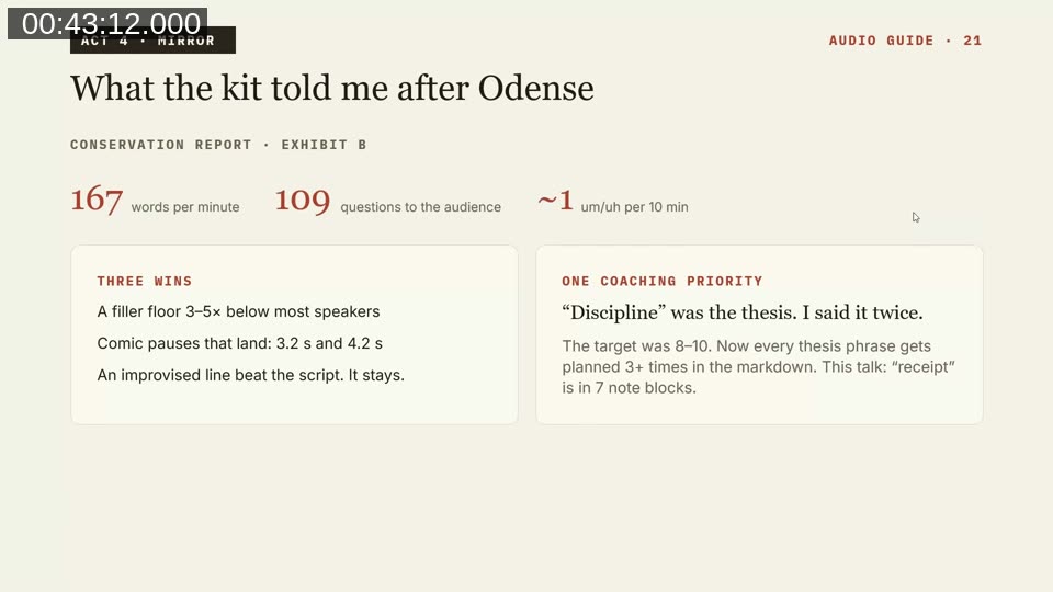 Slide 'What the kit told me after Odense' with 167 words per minute, 109 questions to the audience and three wins