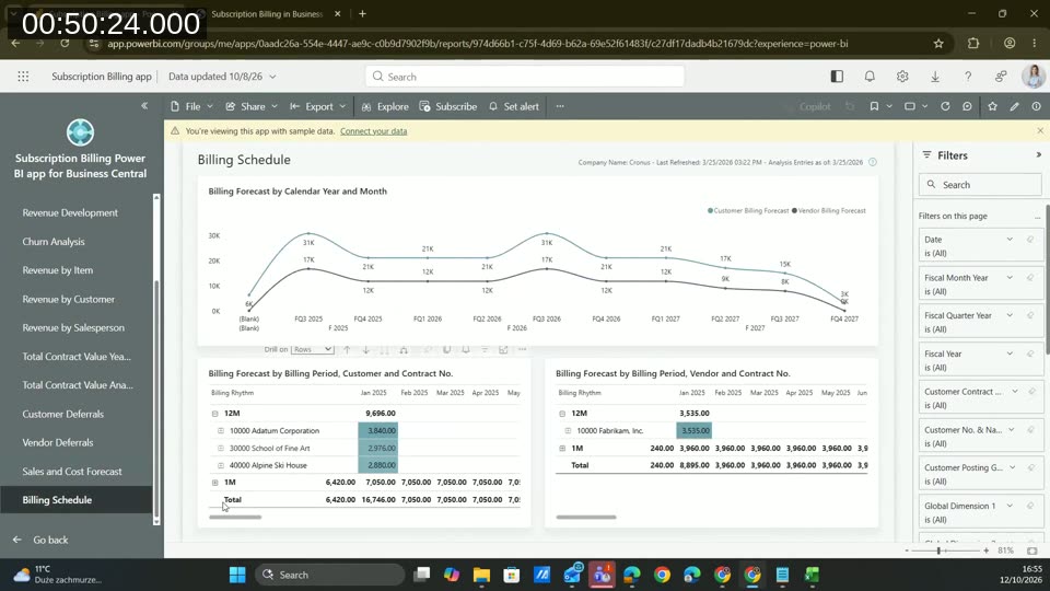 Subscription Billing Power BI app showing the Billing Schedule forecast by calendar year and month